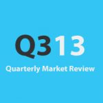 3rd Quarter 2013 - Tackett Wealth Management - Quarterly Market Review